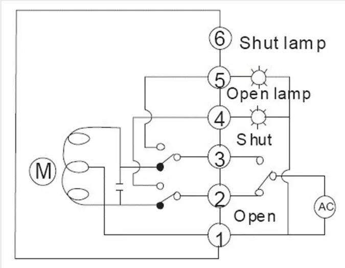 電動閥、電動蝶閥