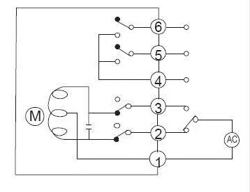 電動閥、電動蝶閥